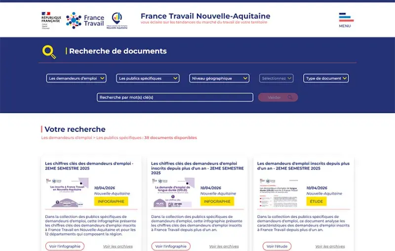 Résultats de recherche multicritères